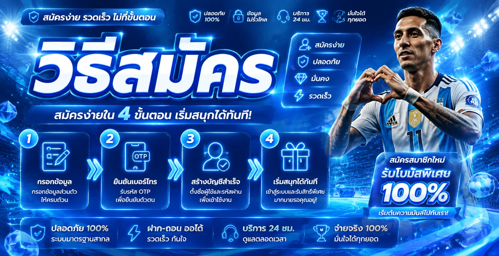 UFALIVE เว็บตรง สมัครง่าย ฝากถอนออโต้ | ทางเข้า 2026