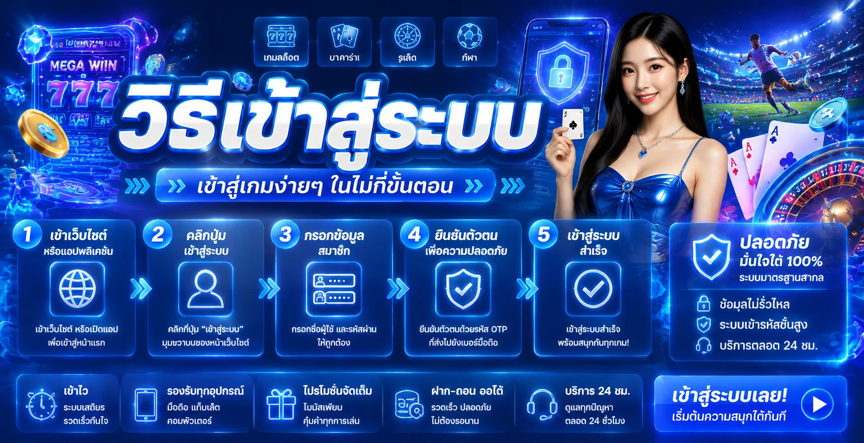 หน้า UFALIVE Login เข้าสู่ระบบ ทางเข้า UFALIVE ล่าสุด 2026